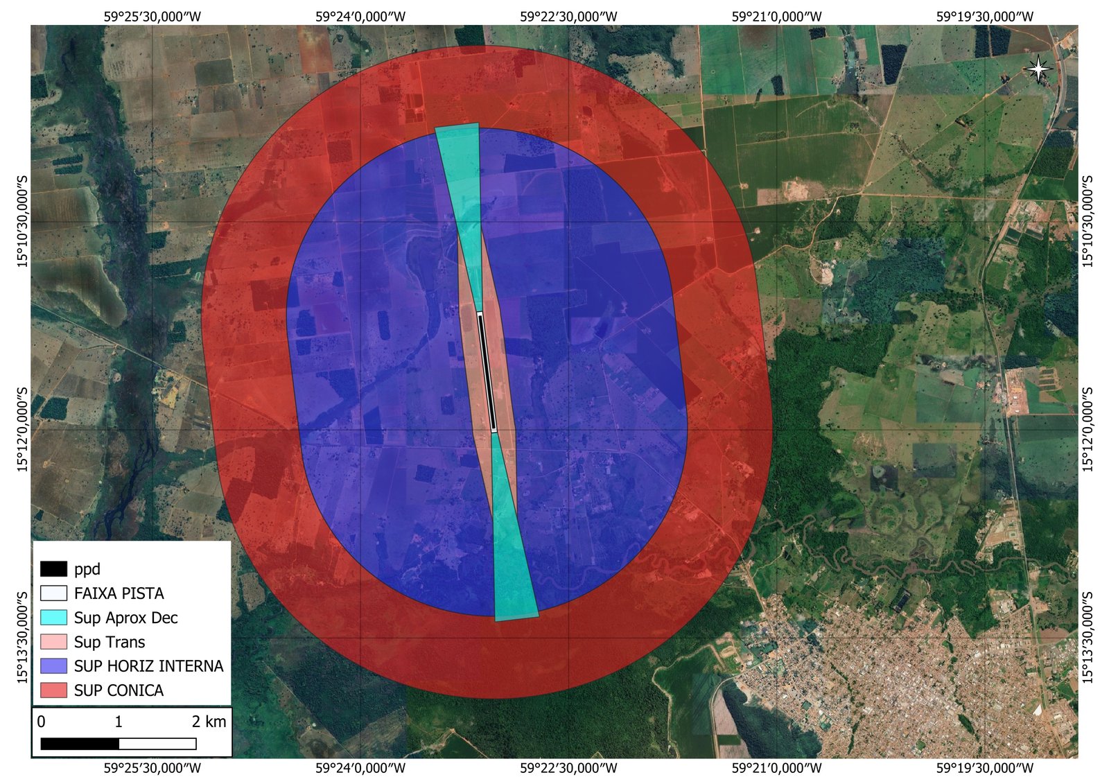 Planejamento de aeródromos e helipontos